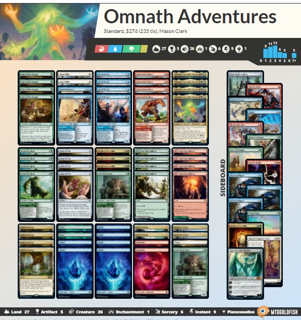 Omnath Adventures Deck