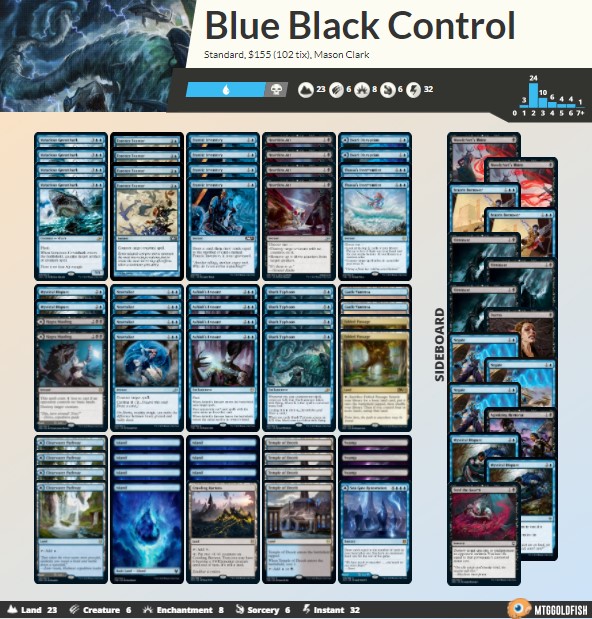 Blue Black Control Deck