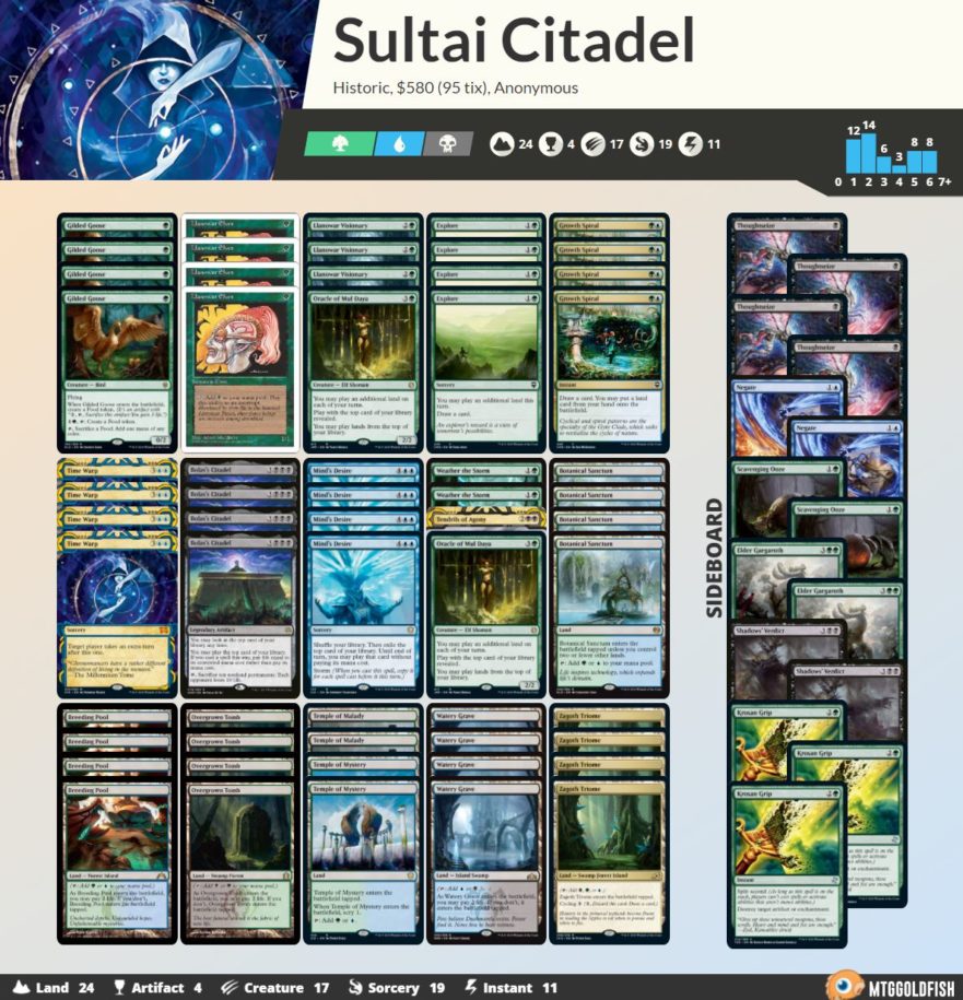 3 New Historic Decks with Strixhaven Card Kingdom Blog