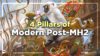 4 Pillars of Modern Post MH2