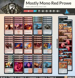 mostly mono red prowess