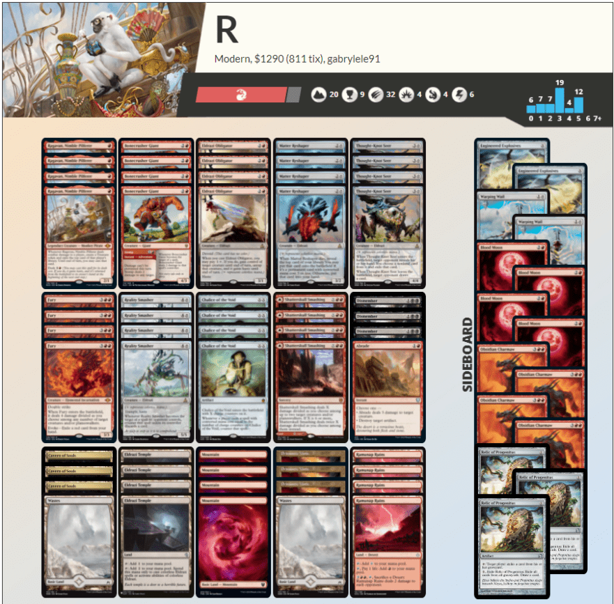 Best Modern Decks for Beginners Card Kingdom Blog