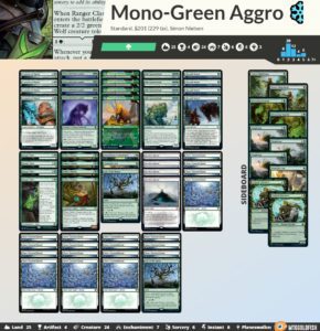 mono green aggro worlds
