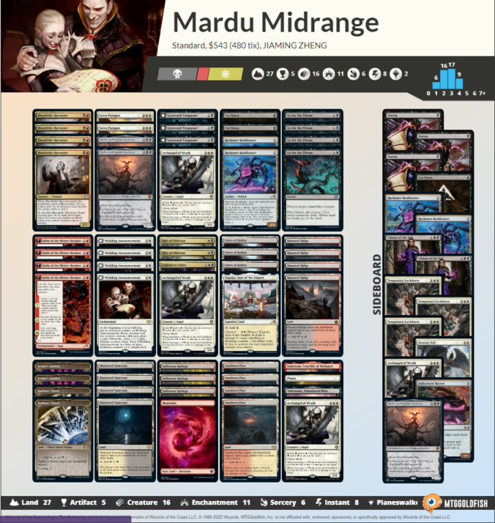 Mardu Midrange deck list for Standard