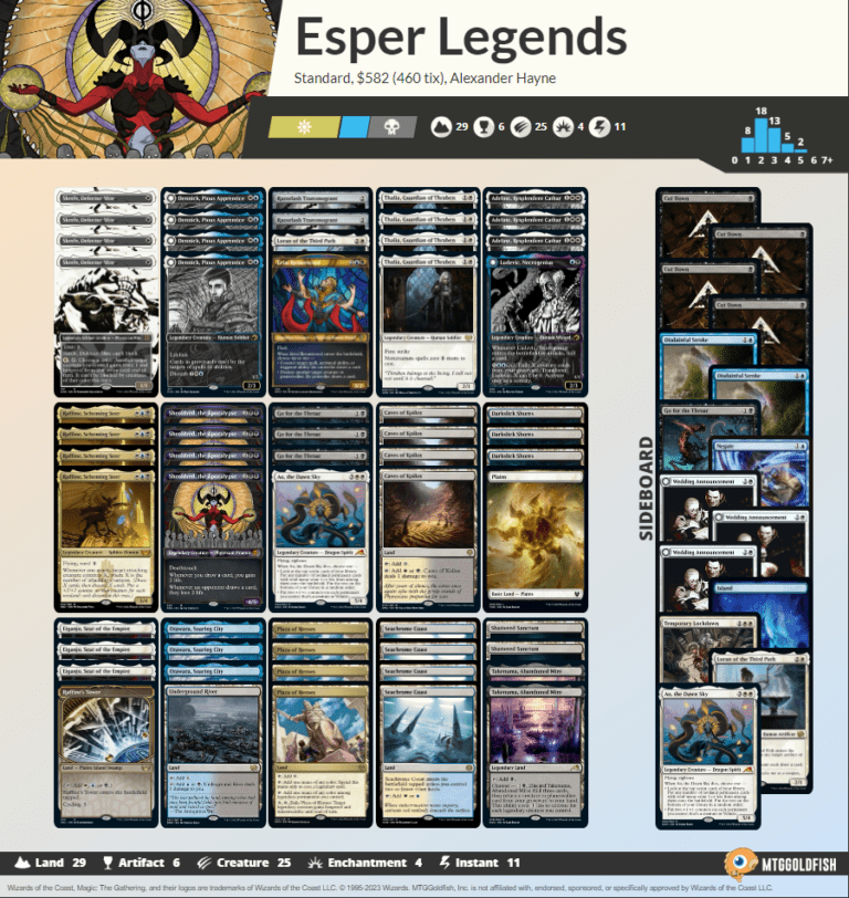 EsperLegends Card Kingdom Blog