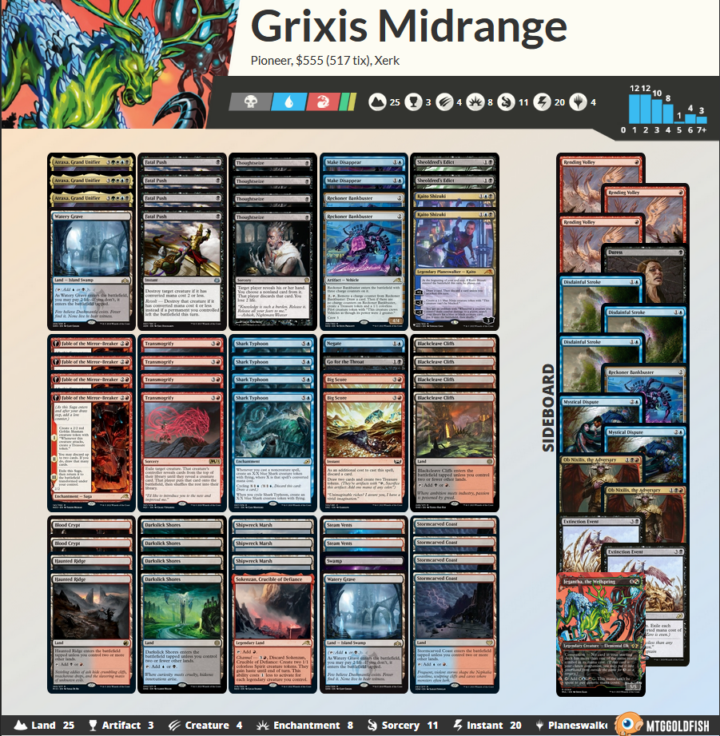 Grixis Transmogrify Pioneer deck list