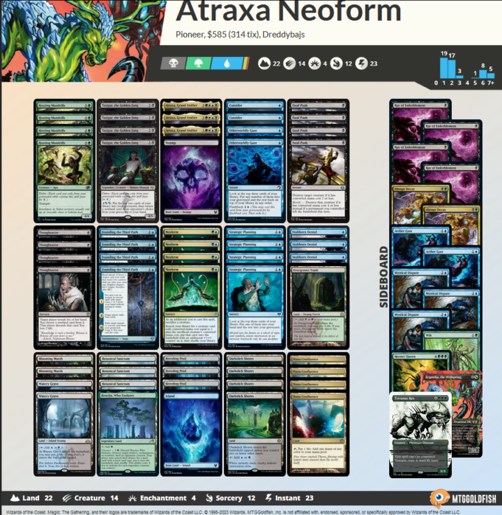 Sultai Neoform Pioneer deck list