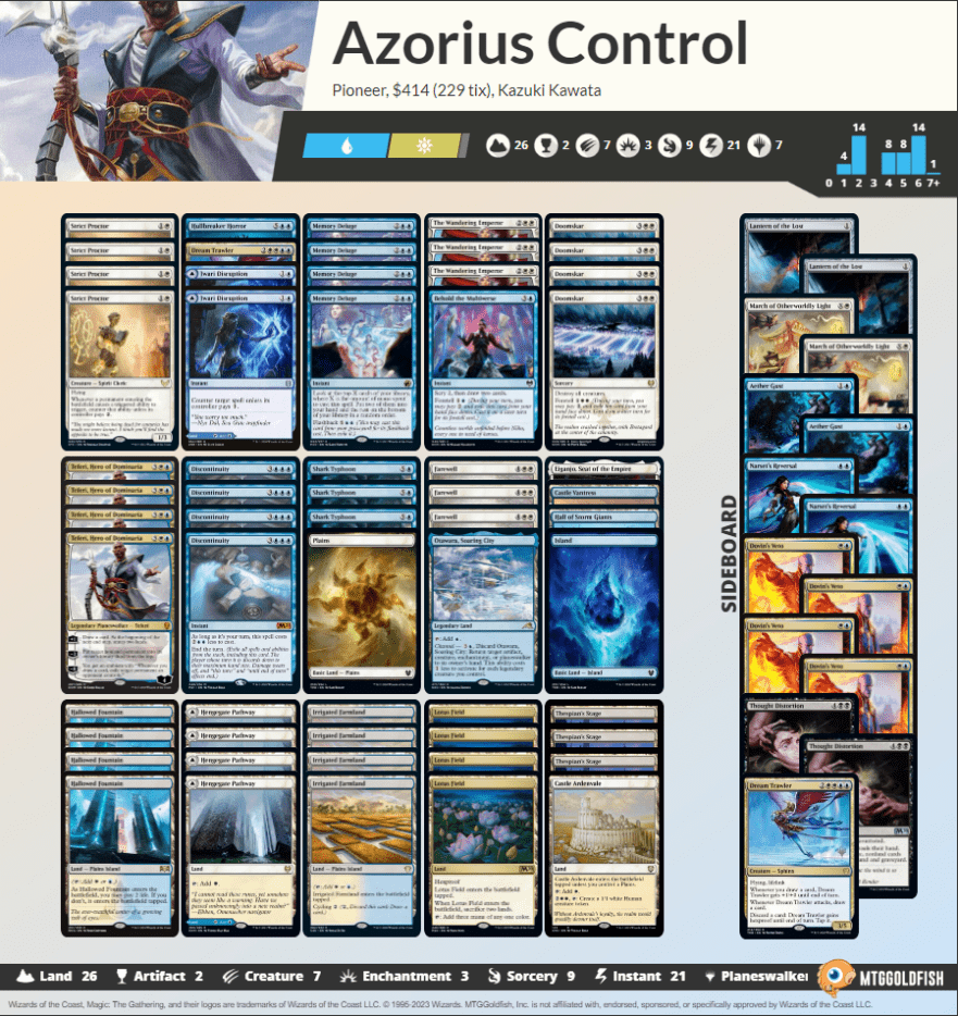 Azorius-Control-881x934.png