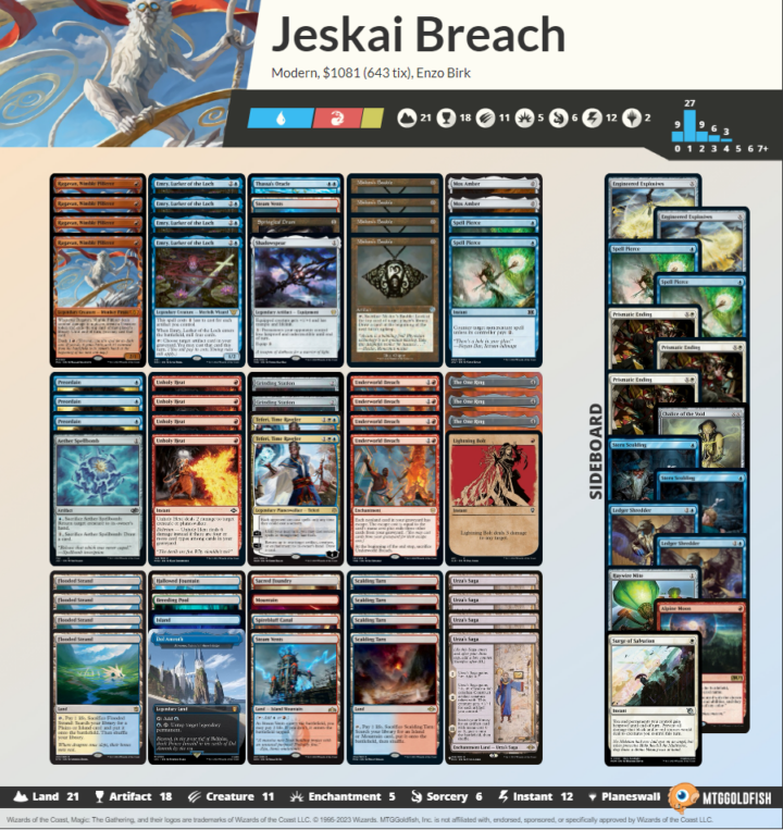 Jeskai Breach deck list in Modern