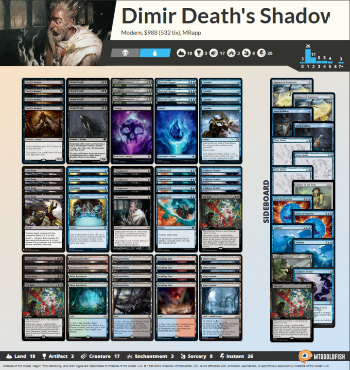 Dimir Death's Shadow deck list in Modern