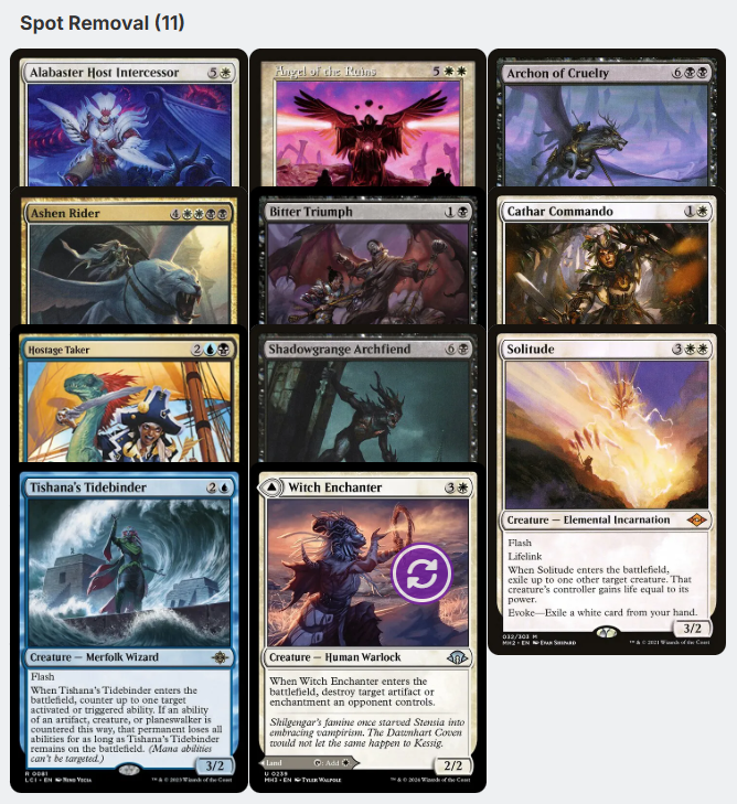 mtg sefris commander deck Amazon.com: Magic: The Gathering Adventures in The Forgotten Realms Commander  Deck – Dungeons of Death (White-Blue-Black) : Toys & Games main image 0