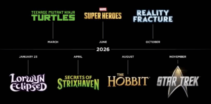 Wizards of the Coast 2026 Line-Up