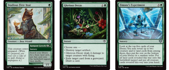 Studious First-Year | Glorious Decay | Zimone's Experiment