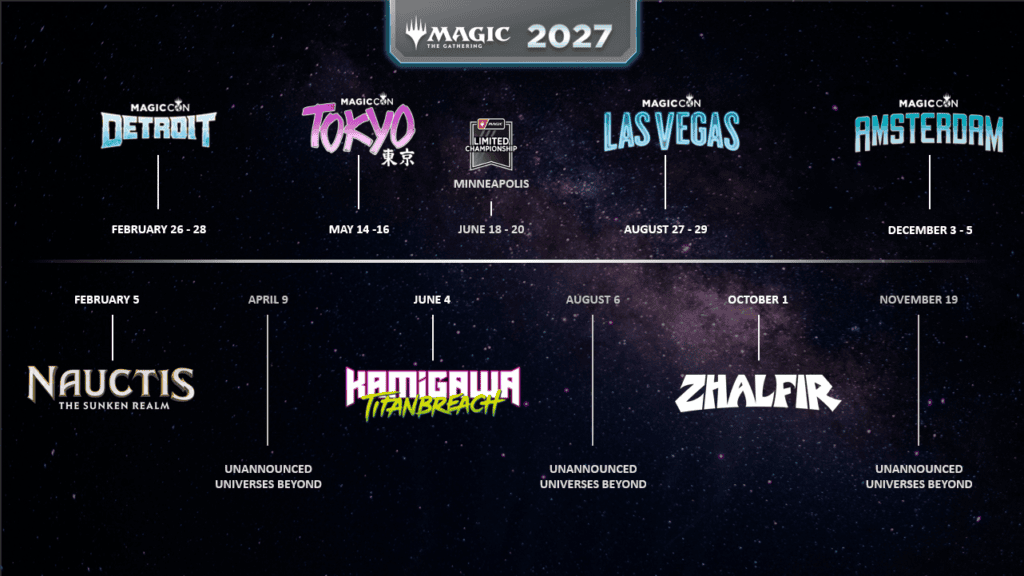 Magic: The Gathering 2027 Release Schedule