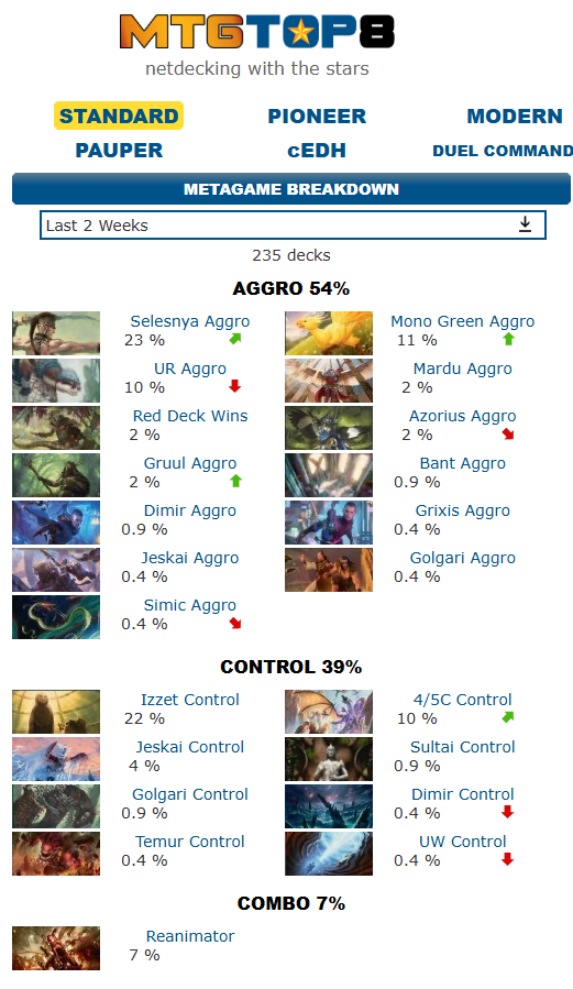 MTG Top 8 Screenshot